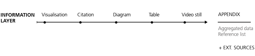 Graphite concept 1/3