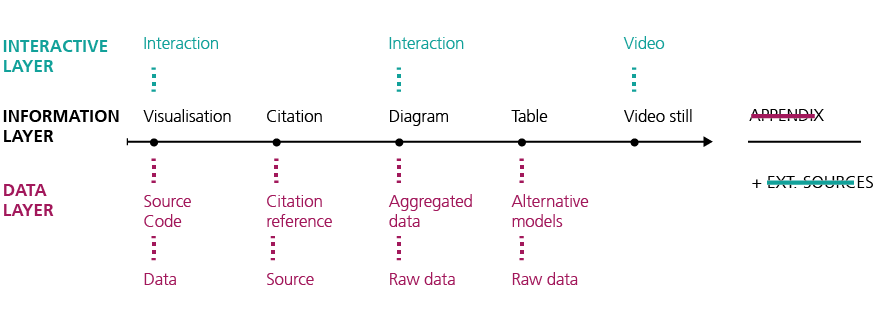 Graphite concept 2/3